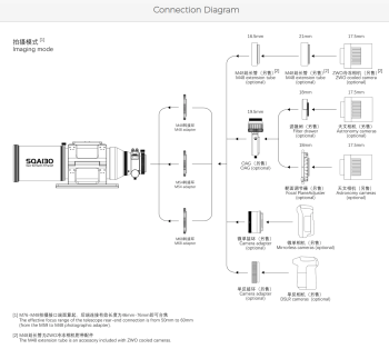 Capture décran 2025-12-05 234954